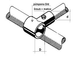Polspony T zn
