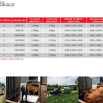 PREPRAVNÍK ZVIERAT NUGENT LS85 (L2415S) 2000 KG PREPRAVNÍK ZVIERAT NUGENT LS85 (L2415S) 2000 KG