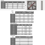 Remeňový ventilátor ES80 Remeňový ventilátor ES80
